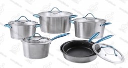 Stainless steel pot cleaning method